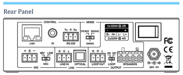 Wzmacniacz SY 2A-100W 2x 50W